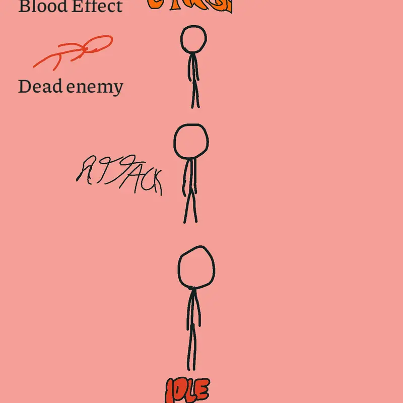 Jjeheheu by @emittxen