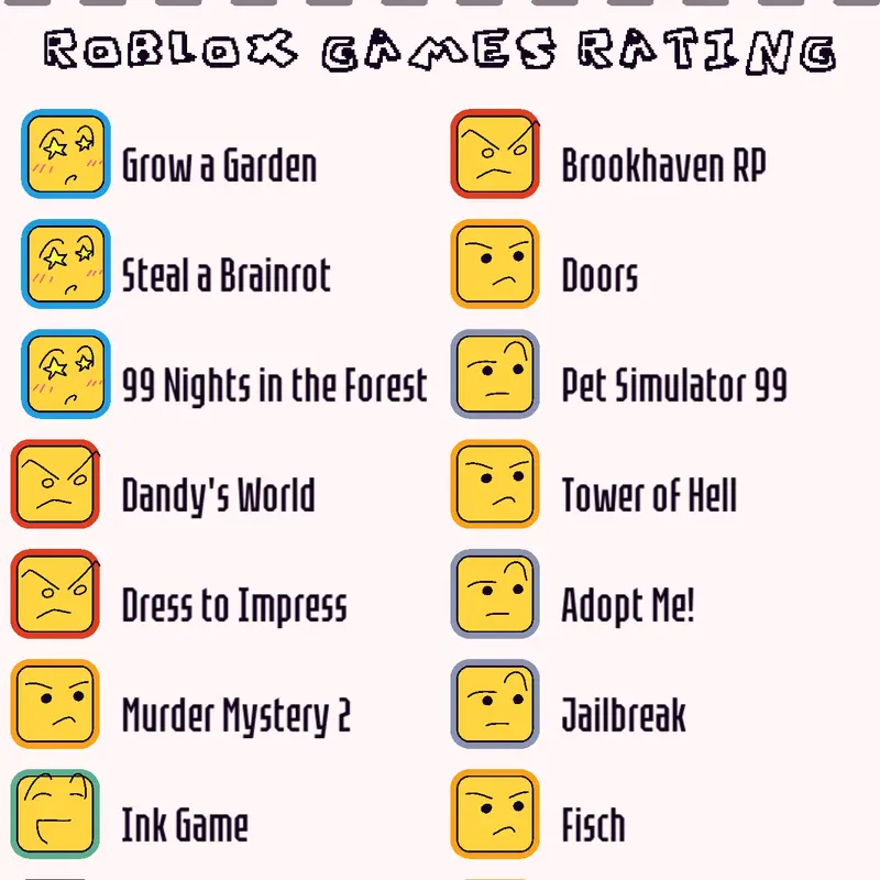 Game by @Mafioso_FrozenSoul