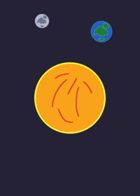 Solar System
