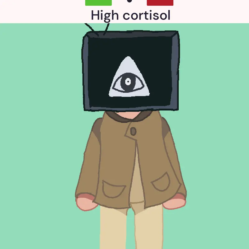 Game by @b0bbette