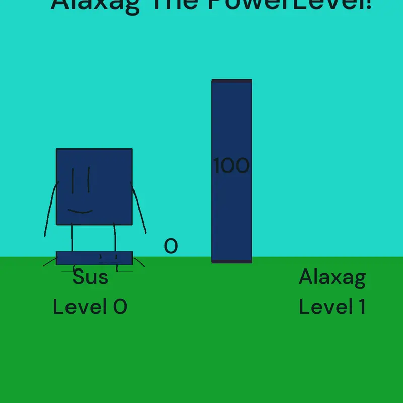 Game by @AlaxagGameMaker