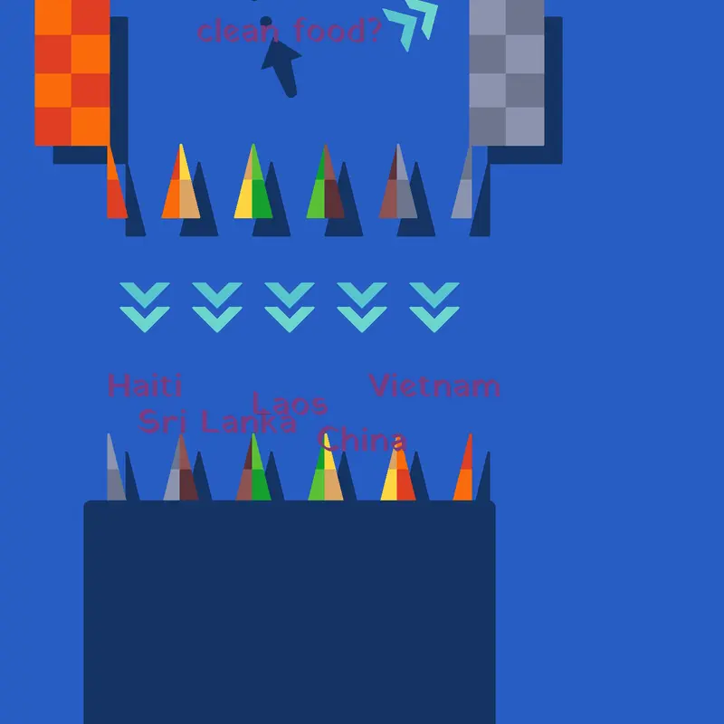 Game by @Duongdepzai2