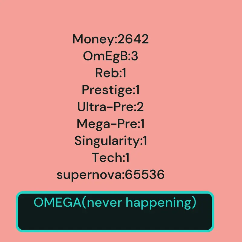 Game by @Falseguy