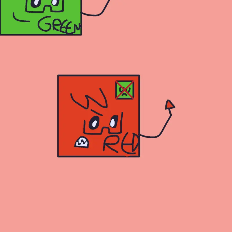 Ending Cube Verification by @TaluaneMenezes