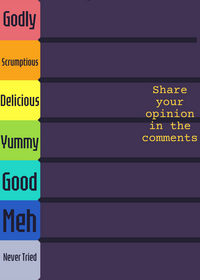 Fruit tier list