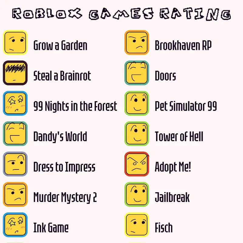 Game by @m0rtal-p1n