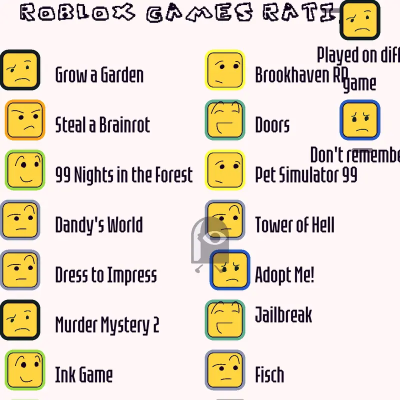 Game by @ScientistGe