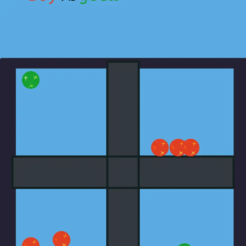 Game by @confusitivity