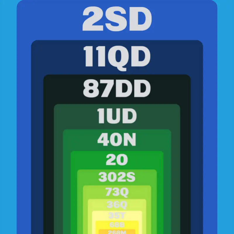 Game by @Dothi