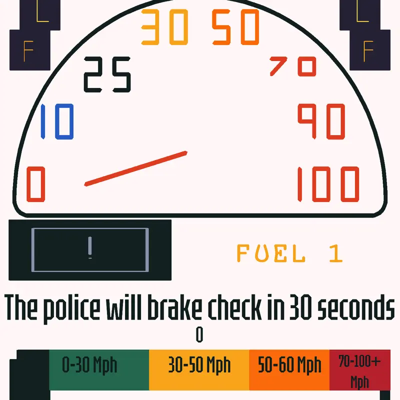 Game by @ImakeRandomStuf