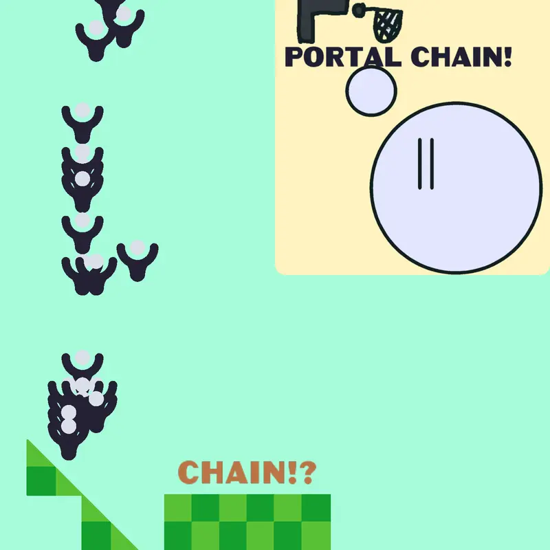 Game by @coolergnag