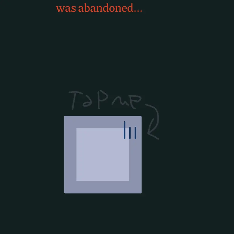 Game by @CRINGE_tech