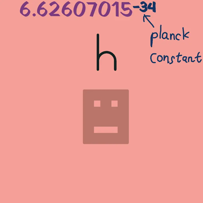 Game by @TinTrungNguyn