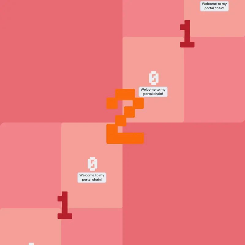 Game by @Naywon