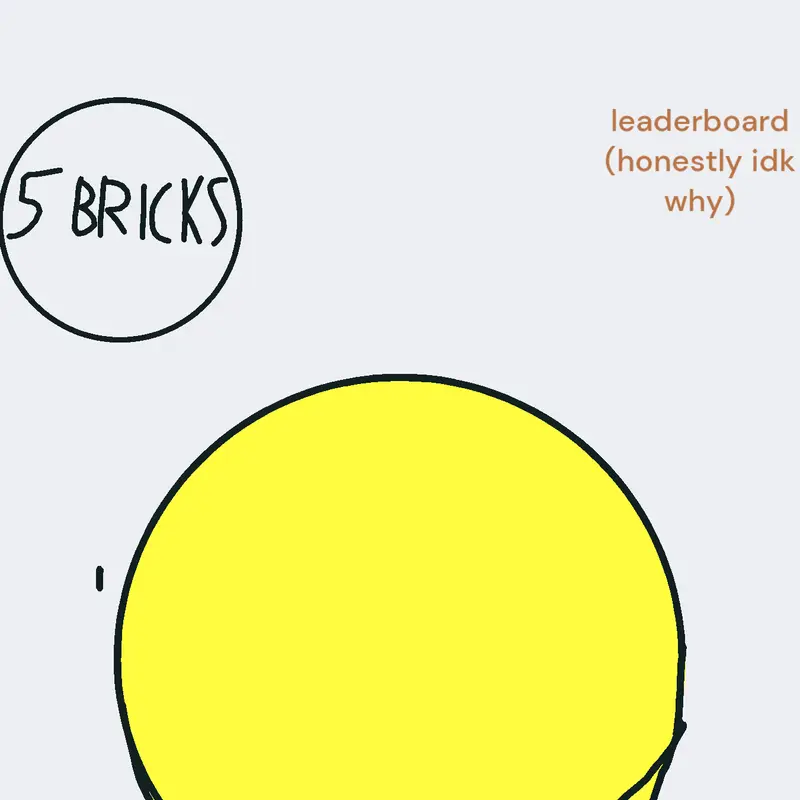 Game by @uhidkmyusername