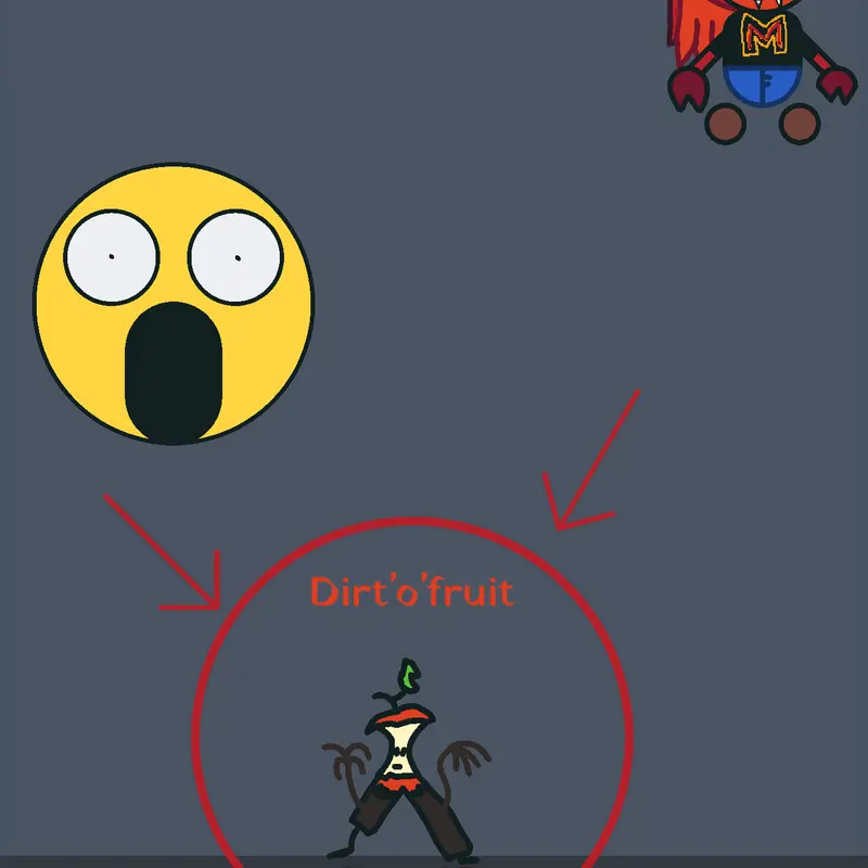 Game by @TheDemonGamer