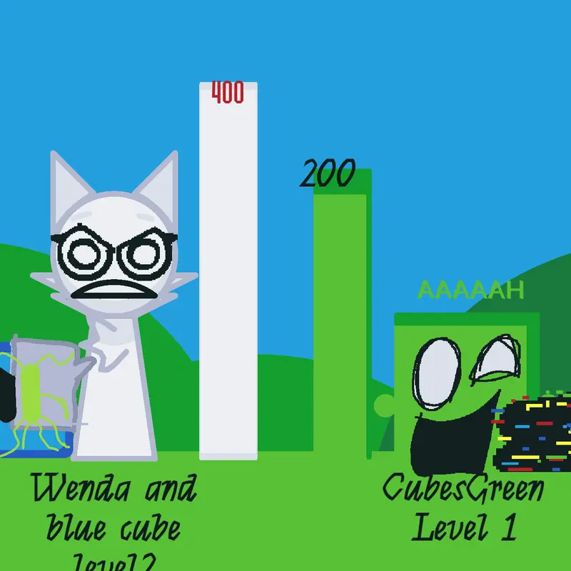 Game by @cooldani