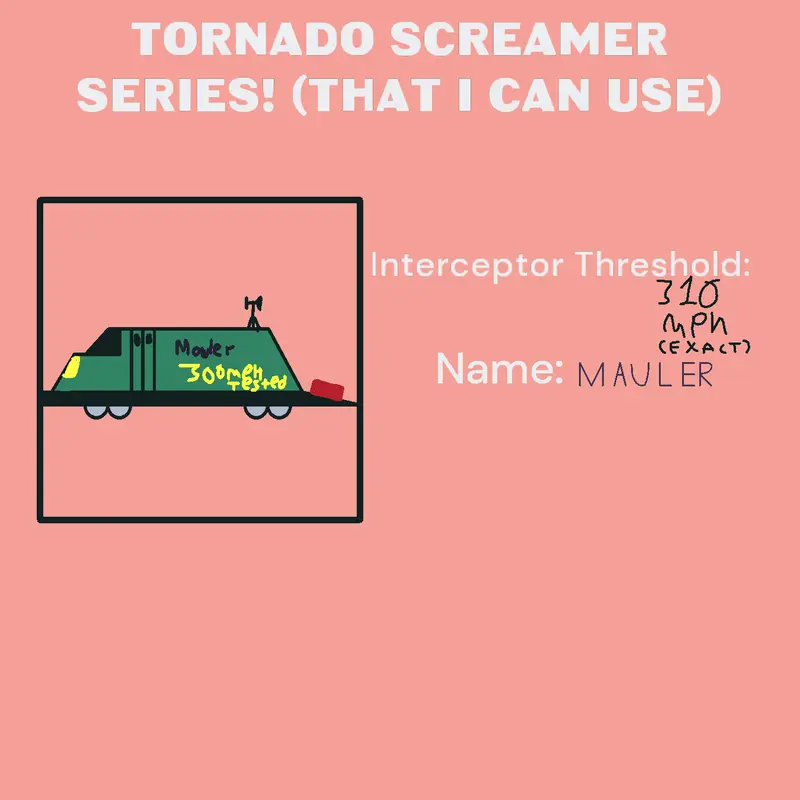Game by @Team_mauler_1