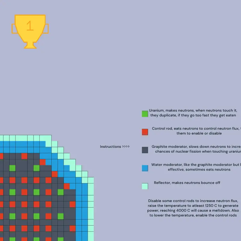 Game by @NCRG371