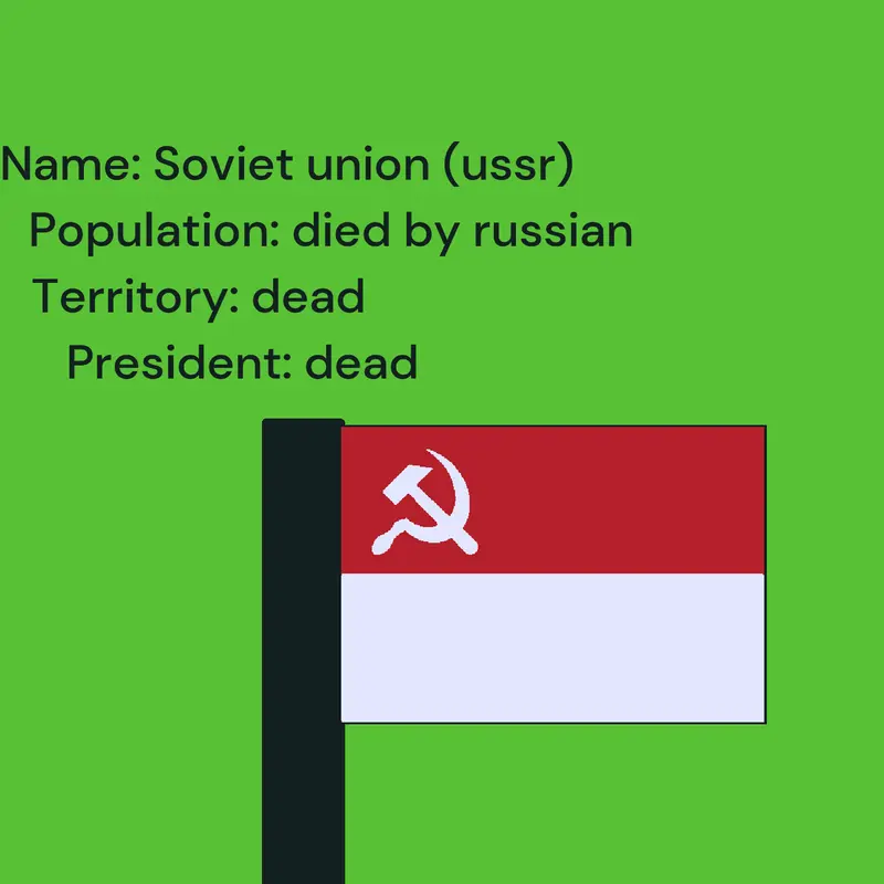 Game by @Soviet_union_crash