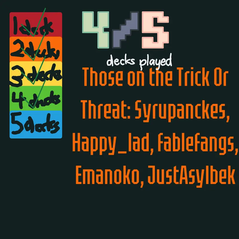 Game by @MoonBrocolliPPY1