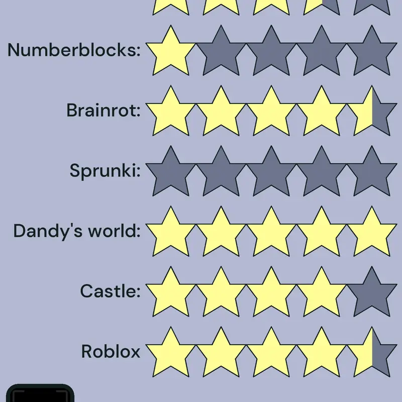 Game by @HARRY_POTTER_LOVER