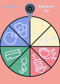 spin do the things that you get