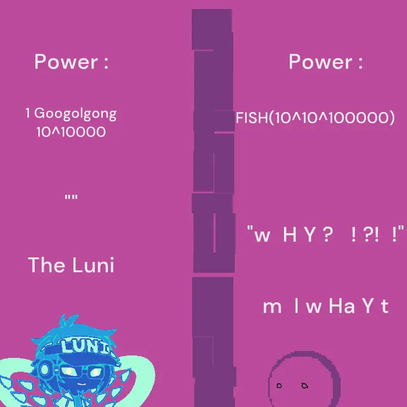 Game by @Guest922E