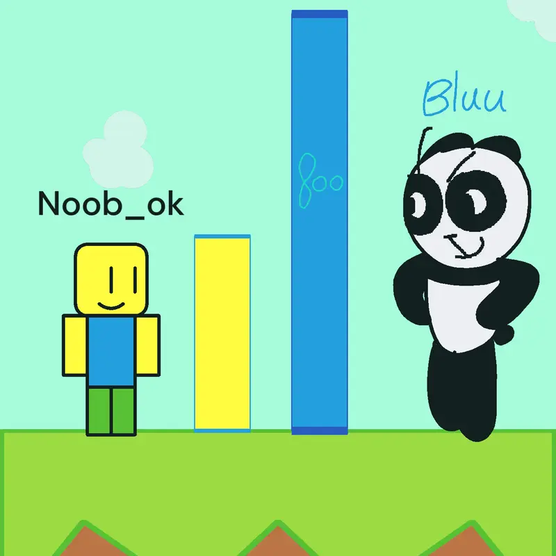 Game by @BLUUDAPANDA