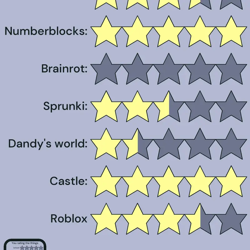 Game by @VenusWrong
