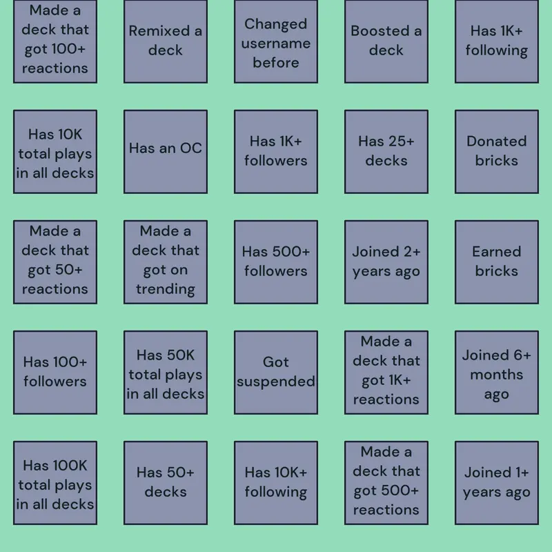 Game by @EveryoneNeedsFollows