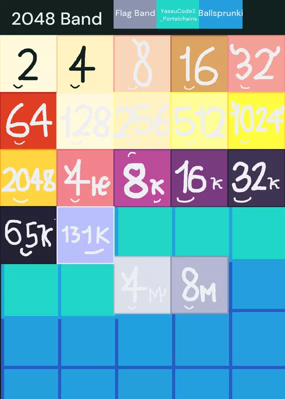Game by @ItsDekiPlayz_Official
