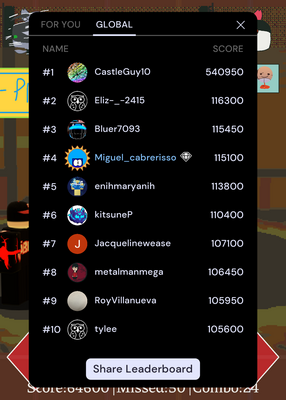 snapshot