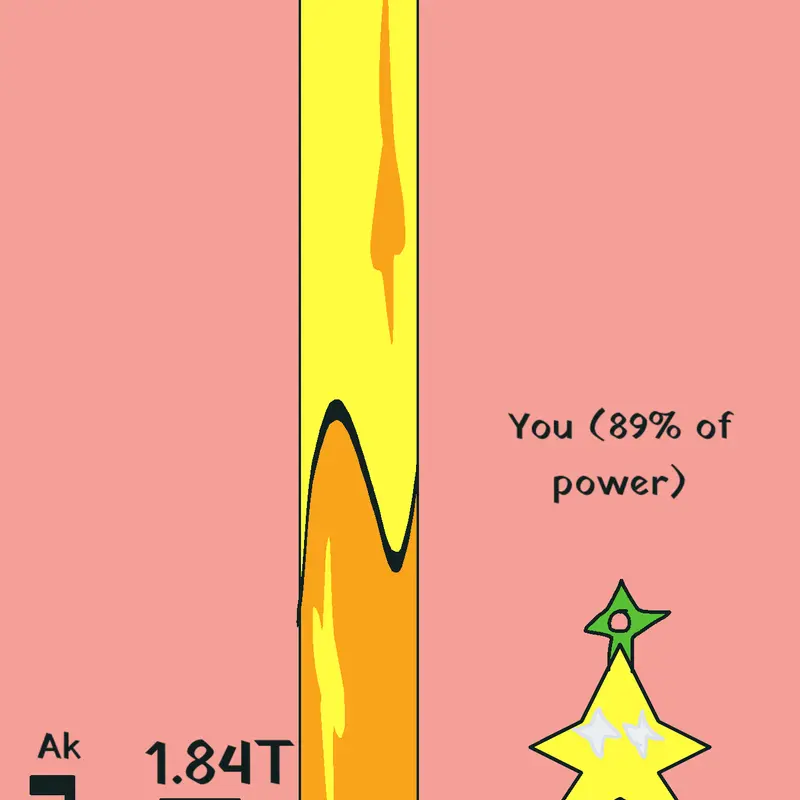 Game by @Icical