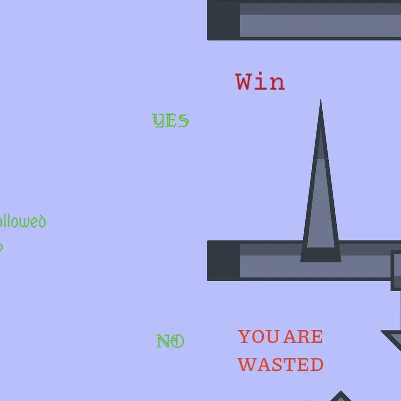 Game by @yourlocalmg