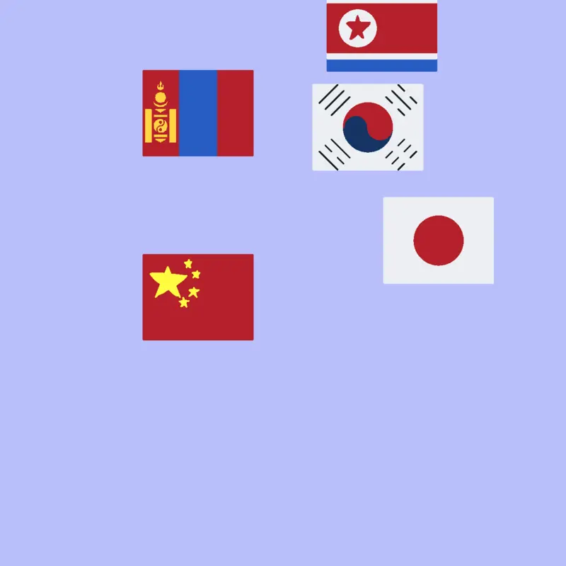 East asia flag band by @ihaveapearihaveaapple