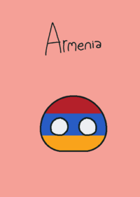 Countries A-Z