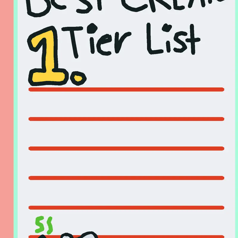 Creater tier list by @YCCYHC123