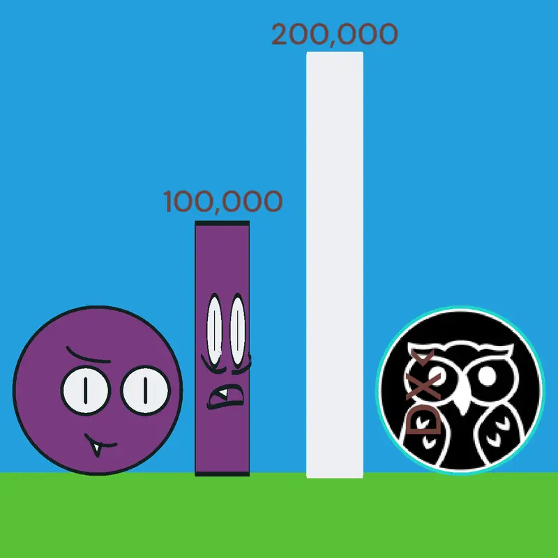 Game by @infinitynumberblocks