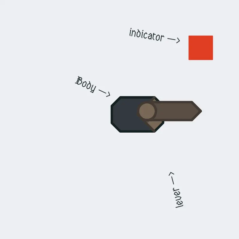 Lever Test by @ProtocolCorrupted