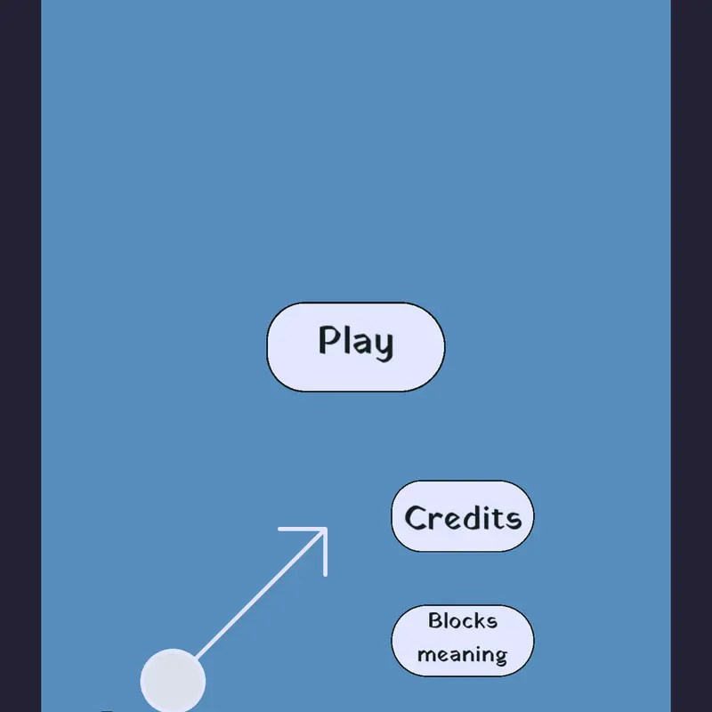 Game by @Amogusirlat3am