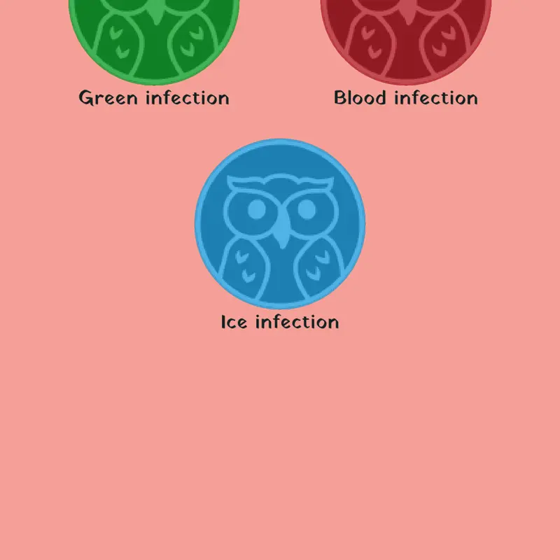 Game by @Xxgoner-offical