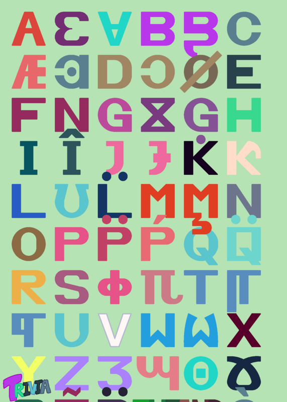 Band Alphabet game by @choco-diego_thelaptop on Castle