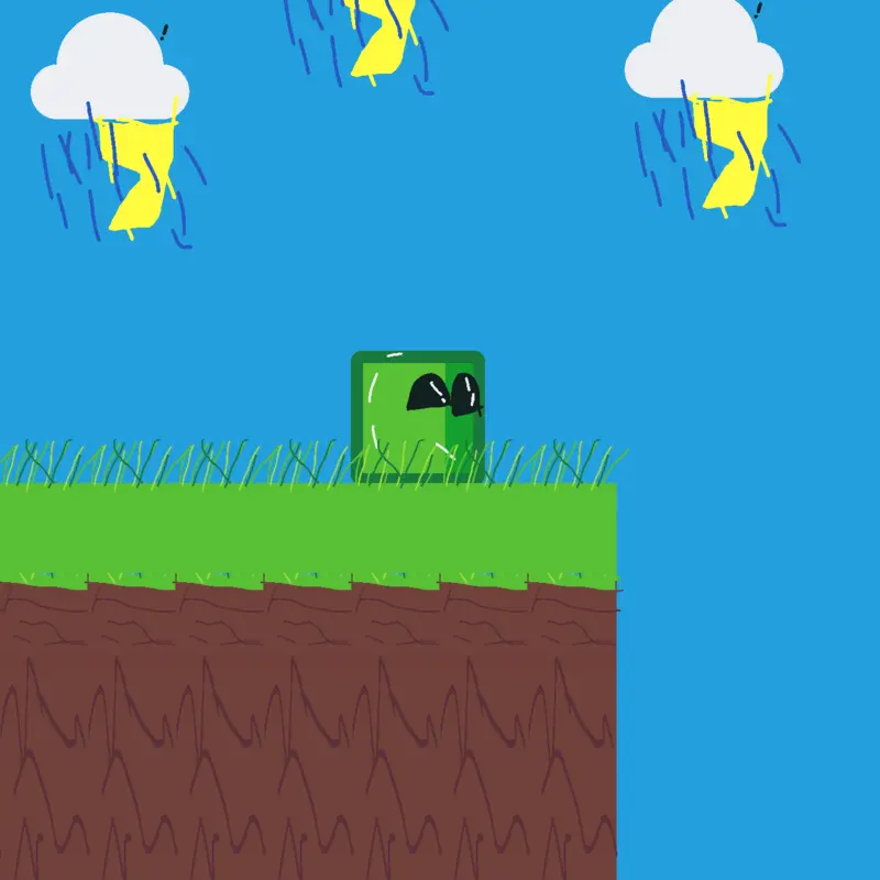 Game by @Mannus_world