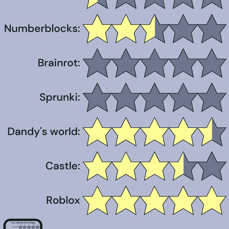 Game by @cutie_123