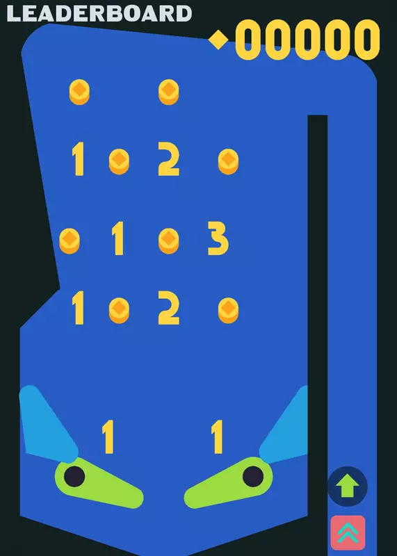Game by @Anjolie