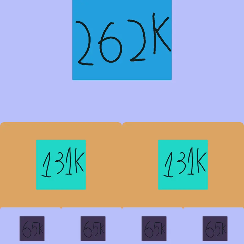 Game by @roza-hesonova-new