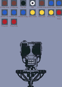 FNaF 1 Maker