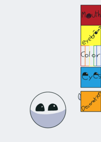 make your geometry dash face!