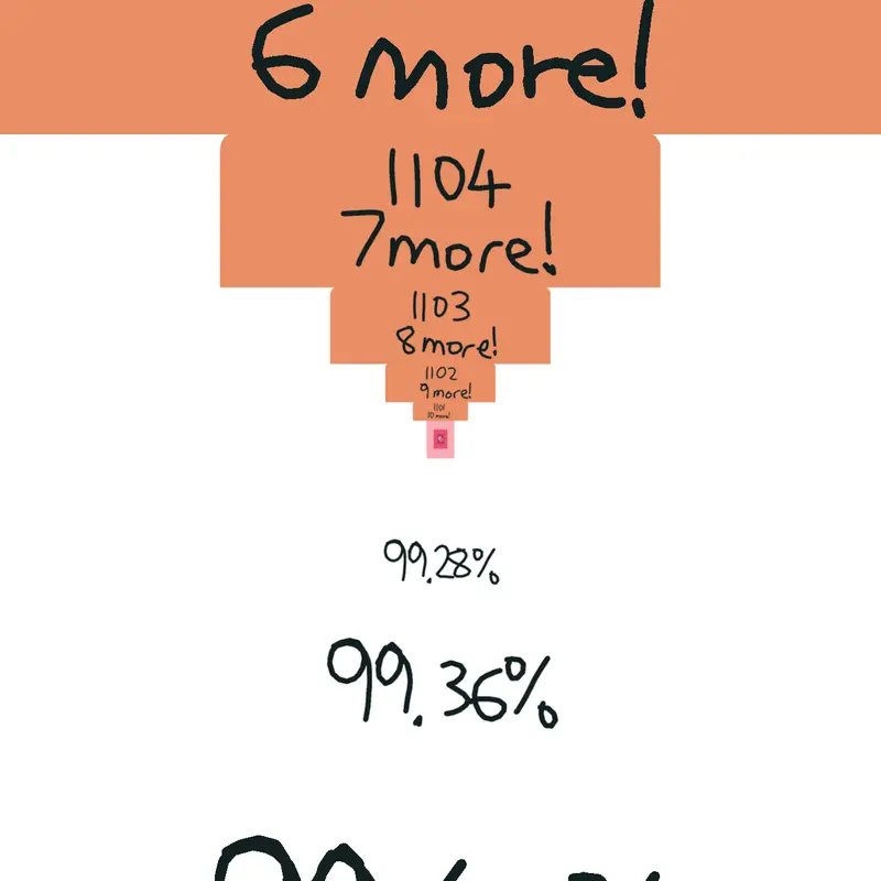 Game by @AtharvaMauhub69